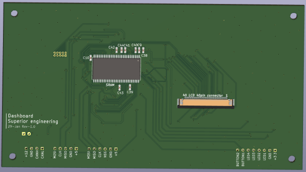 Dashboard PCB render - front back